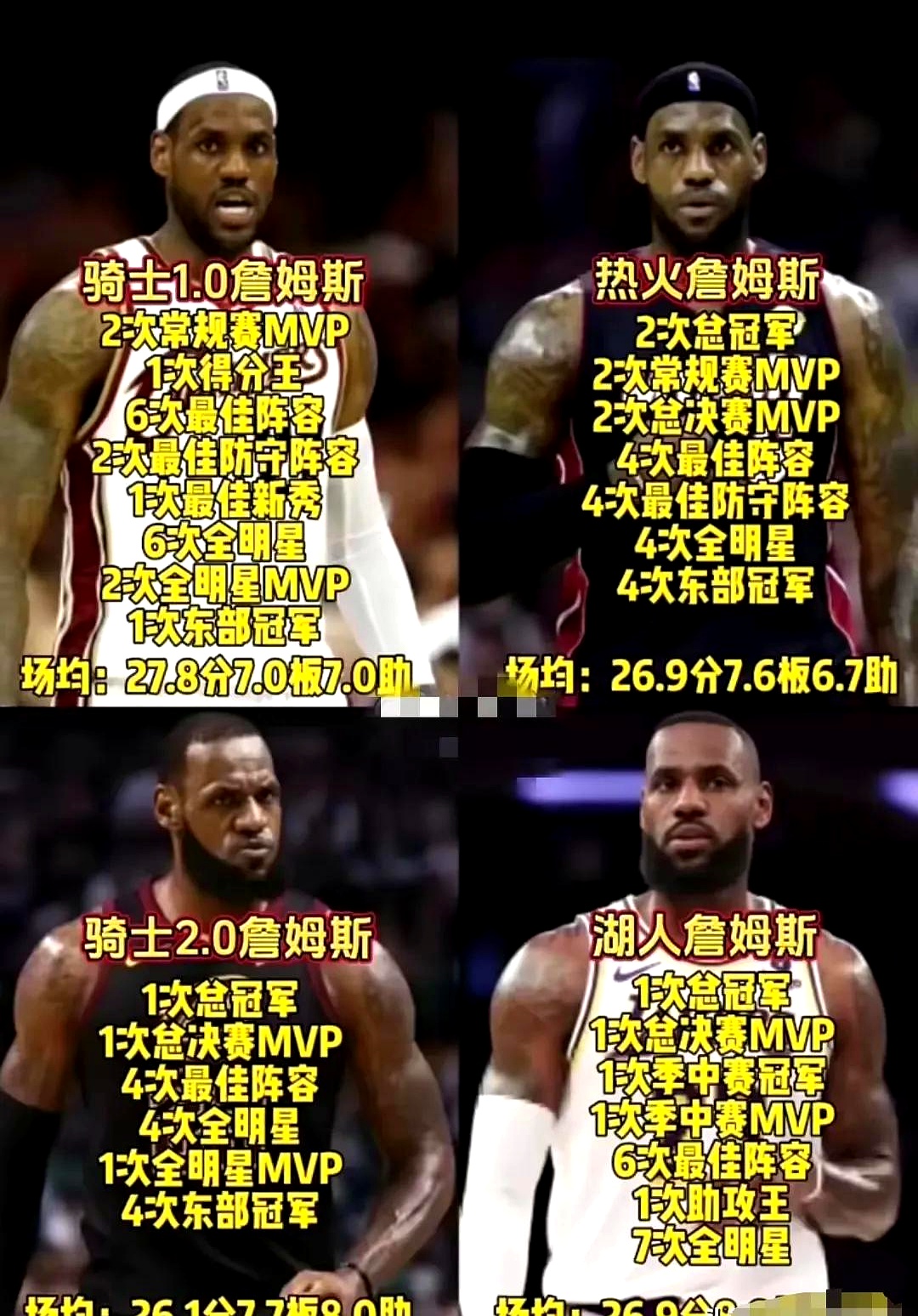 詹姆斯连续二十场比赛得分超过关键助攻，塞尔维亚队挑战极限！的简单介绍